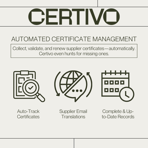 AI-Powered Compliance Management Software  Certivo Features (3).png