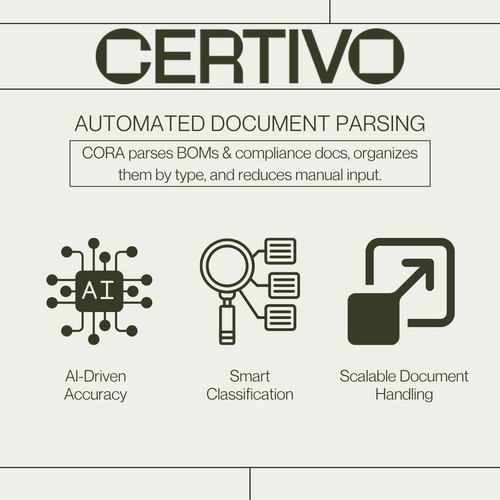AI-Powered Compliance Management Software  Certivo Features (3).jpg