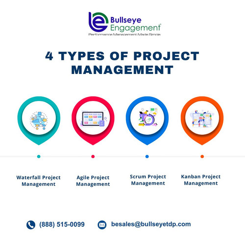 4 types of project management.jpg