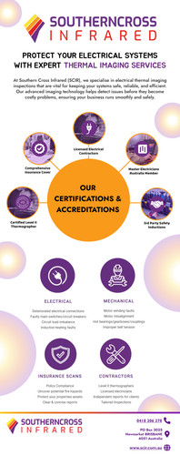 Thermal Imaging Services.jpg