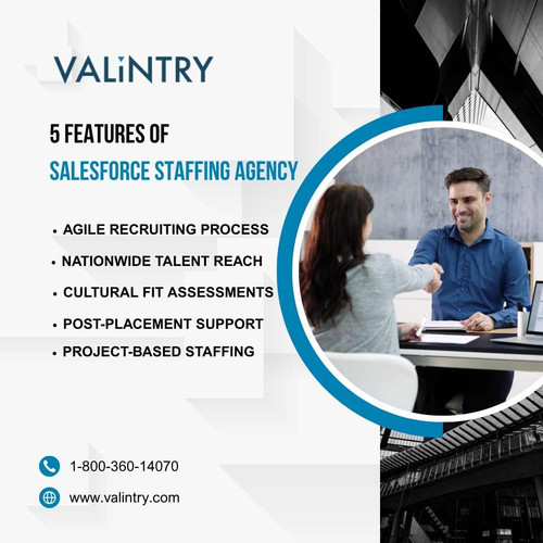 5 Features of  Salesforce Staffing Agency.jpg