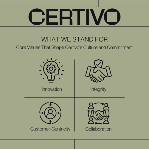 About Certivo  Intelligent Compliance Solutions for Global Regulatory Needs (3).png
