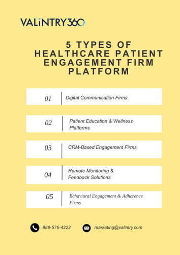 5 types of healthcare patient engagement firm.jpg