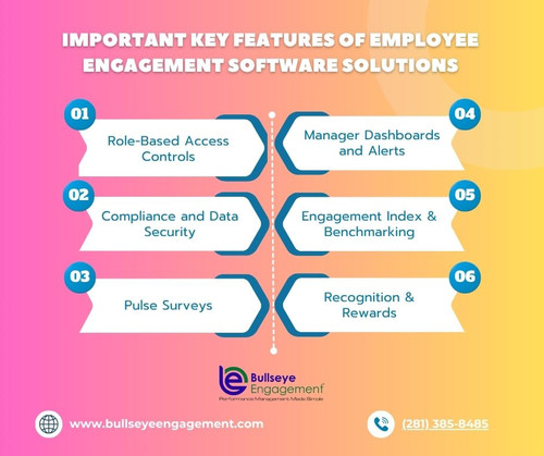 Important key features of Employee Engagement Software Solutions.jpg