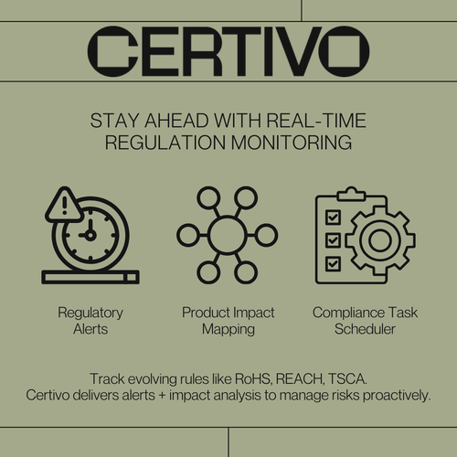 AI-Powered Compliance Management Software  Certivo Features.png