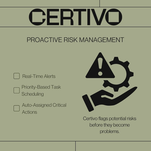 AI-Powered Compliance Management Software  Certivo Features.jpg