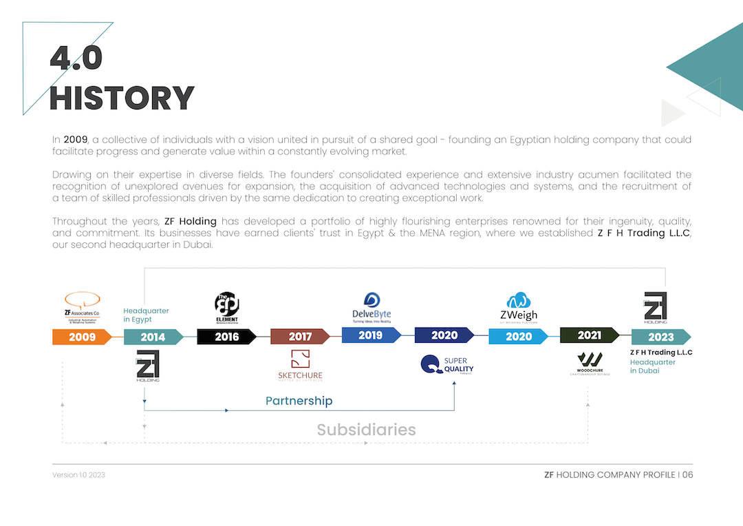 ZF Holding Profile Page 8