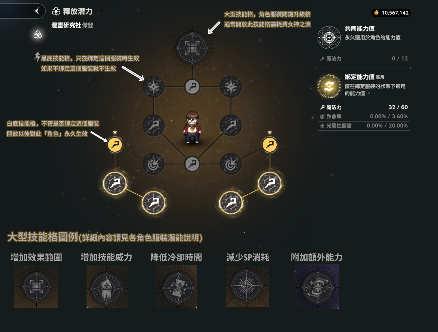 Re: [問題] 棕色塵埃2新手問題