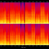 spectrogram