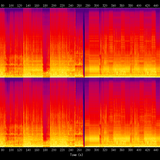 spectrogram