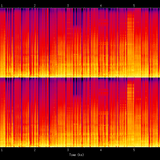 spectrogram