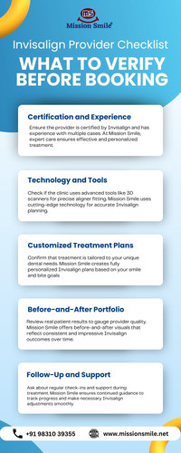 Your Invisalign Provider Checklist - What to Verify Before Booking.jpg
