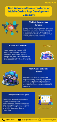 Best Advanced Game Features of Mobile Casino App Development Company Infographic.png