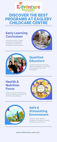 Discover the Best Programs at Eagleby Childcare Centre.png