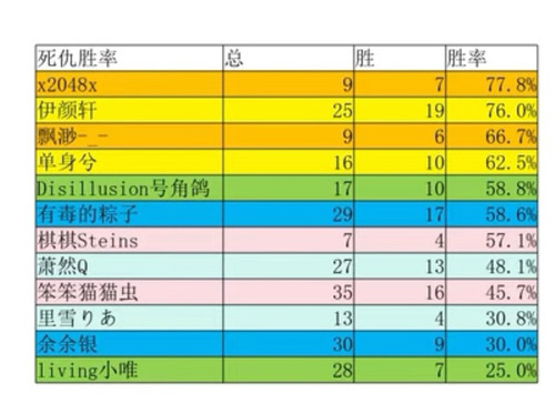 Screenshot 20250616 102139 tv.danmaku.bili edit 610991422338019.jpg