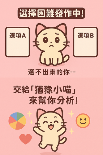 20250616 1510 猶豫小喵助手 simple compose 01jxvs45eqfm5swxpfdf0zq13r.png