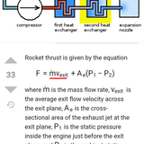 Expanders Rockets