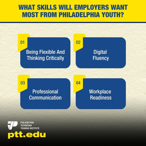 What Skills Will Employers Want Most From Philadelphia Youth 1.jpg