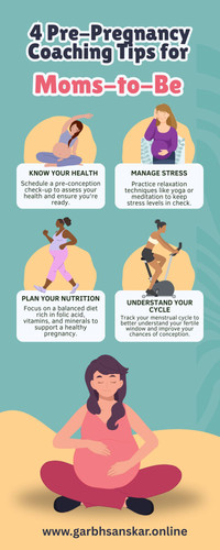 4 Pre Pregnancy Coaching Tips for Moms to Be.jpg