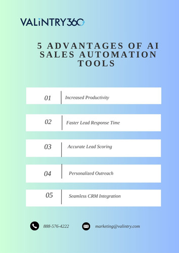5 advantages of AI Sales Automation Tools.jpg