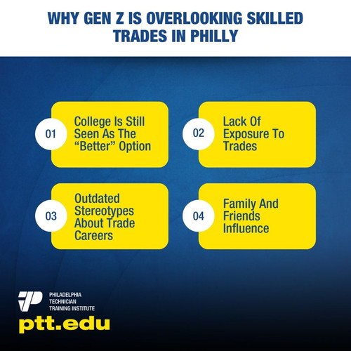 Why Gen Z Is Overlooking Skilled Trades In Philly 1.jpg