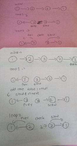 linked list.jpg