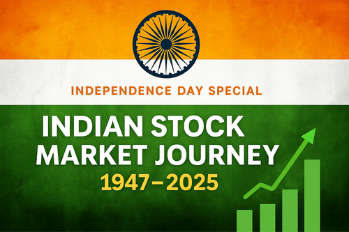 How to Start Investing in India 2025 - Beginner Guide