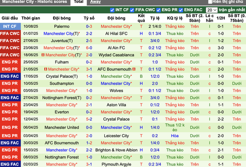 Ảnh màn hình 2025 08 15 lúc 19.26.05.png