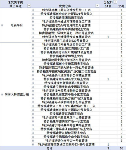 发货提醒截图2025年08月15日15时.jpg