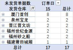 发货提醒截图2025年08月15日15时.jpg