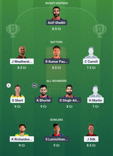 Screenshot 2025 08 15 13 27 32 279 com.dream11.fantasy.cricket.football.kabaddi edit.jpg