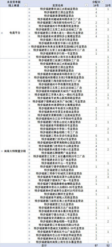 发货提醒截图2025年08月15日09时.jpg