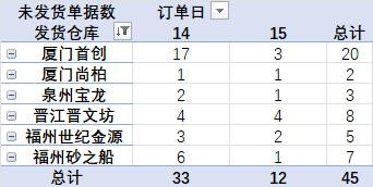 发货提醒截图2025年08月15日09时.jpg