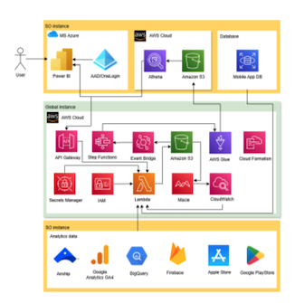 Screenshot 2025 08 15 at 1.04.48 pm.png