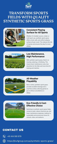 Transform Sports Fields with Quality Synthetic Sports Grass.jpg