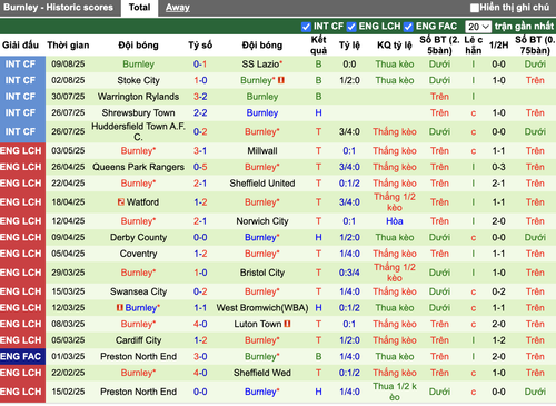 Ảnh màn hình 2025 08 15 lúc 13.14.10.png