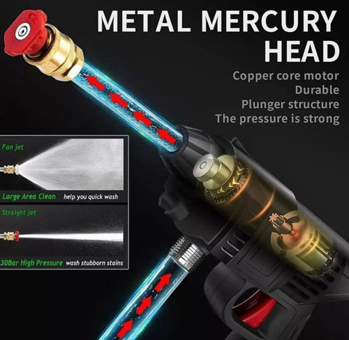 High Pressure Water Spray Gun 2