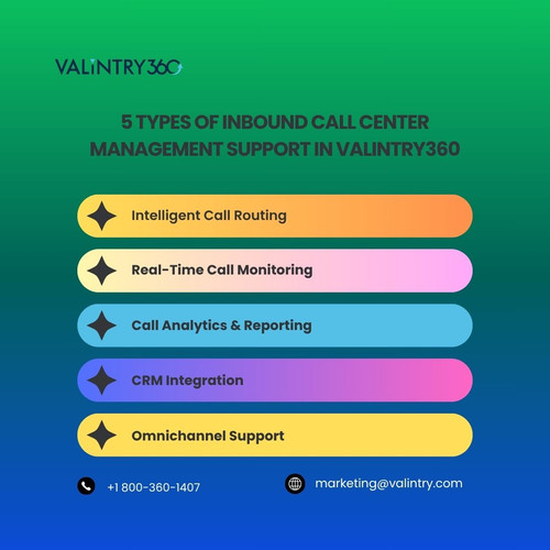 5 Types of Inbound Call Center Management support in valintry360.jpg