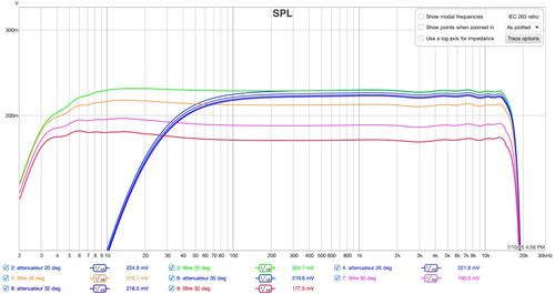 overlay Spl mV montage 6336 Hephaistos