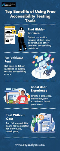 Key Benefits of Free Accessibility Testing Tools for Your Website.jpg