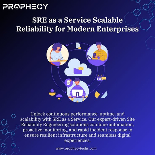 SRE as a Service Scalable Reliability for Modern Enterprises.jpg
