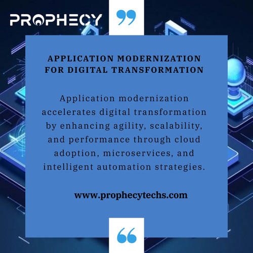 Application Modernization Through Digital Transformation.jpg