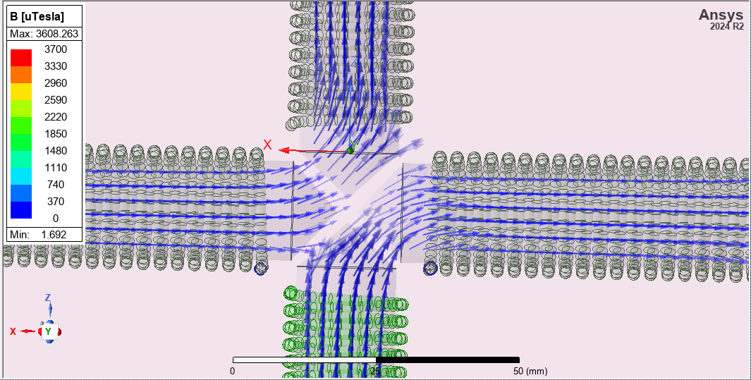 Vector Magnet Simulation - Frame 2