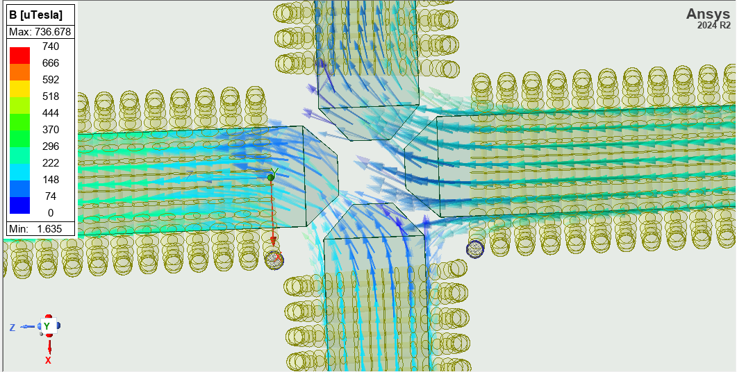 Vector Magnet Simulation - Frame 1