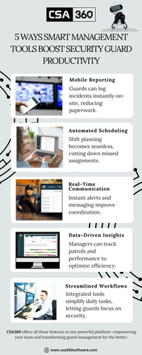 Mobile Reporting

Guards can log incidents instantly on-site, reducing paperwork.

Automated Scheduling 

Shift planning becomes seamless, cutting down missed assignments.

Real-Time Communication

Instant alerts and messaging improve coordination.

Data-Driven Insights

Managers can track patrols and performance to optimize efficiency.

Streamlined Workflows 

Integrated tools simplify daily tasks, letting guards focus on security.

CSA360 offers all these features in one powerful platform—empowering your team and transforming guard management for the better.

https://www.csa360software.com/