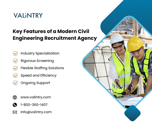 Key Features of a Modern Civil Engineering Recruitment Agency.png