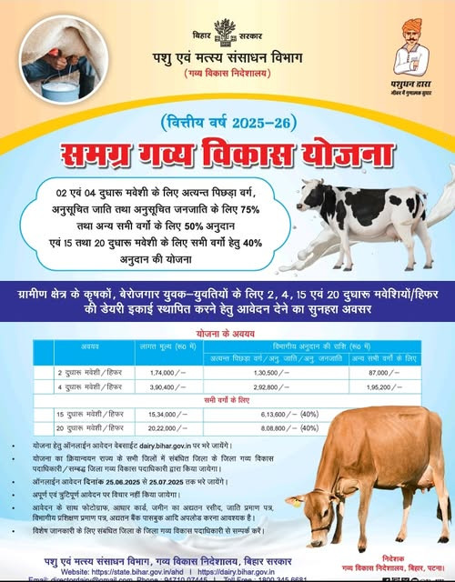 PMFME Loan Ad
