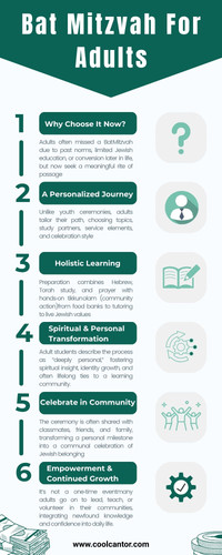 Bat Mitzvah For Adults.jpg