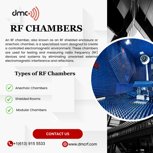 RF ABSORBER INFOGRAPHIC (3).png