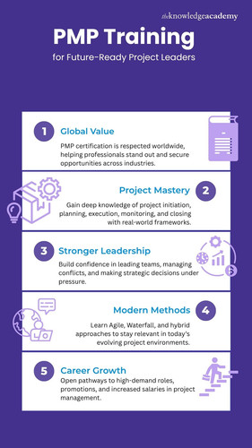PMP Training for Future-Ready Project Leaders.jpg